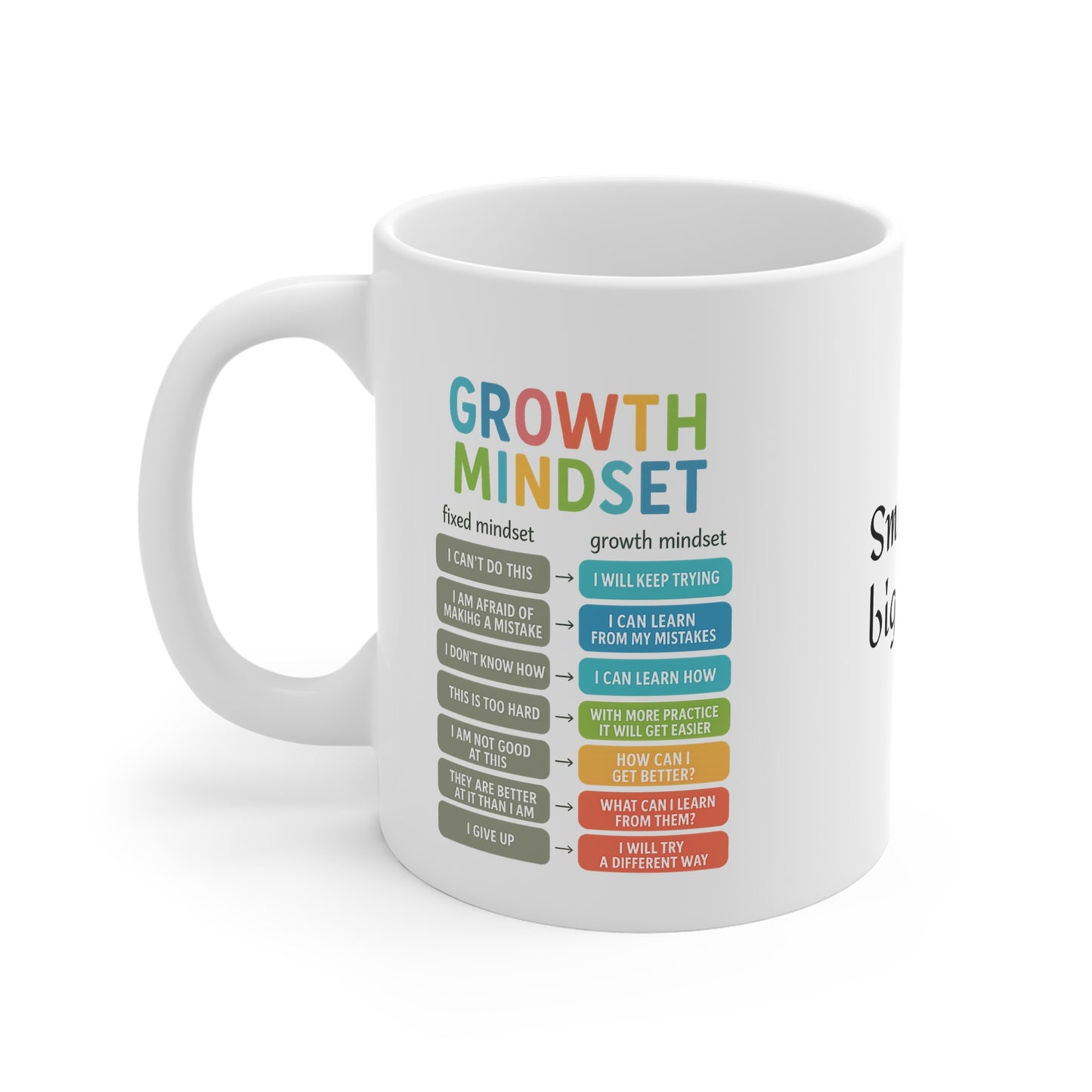 Inspiring Growth Mindset Mug | Motivational Gift, Mindfulness, Personal Development
