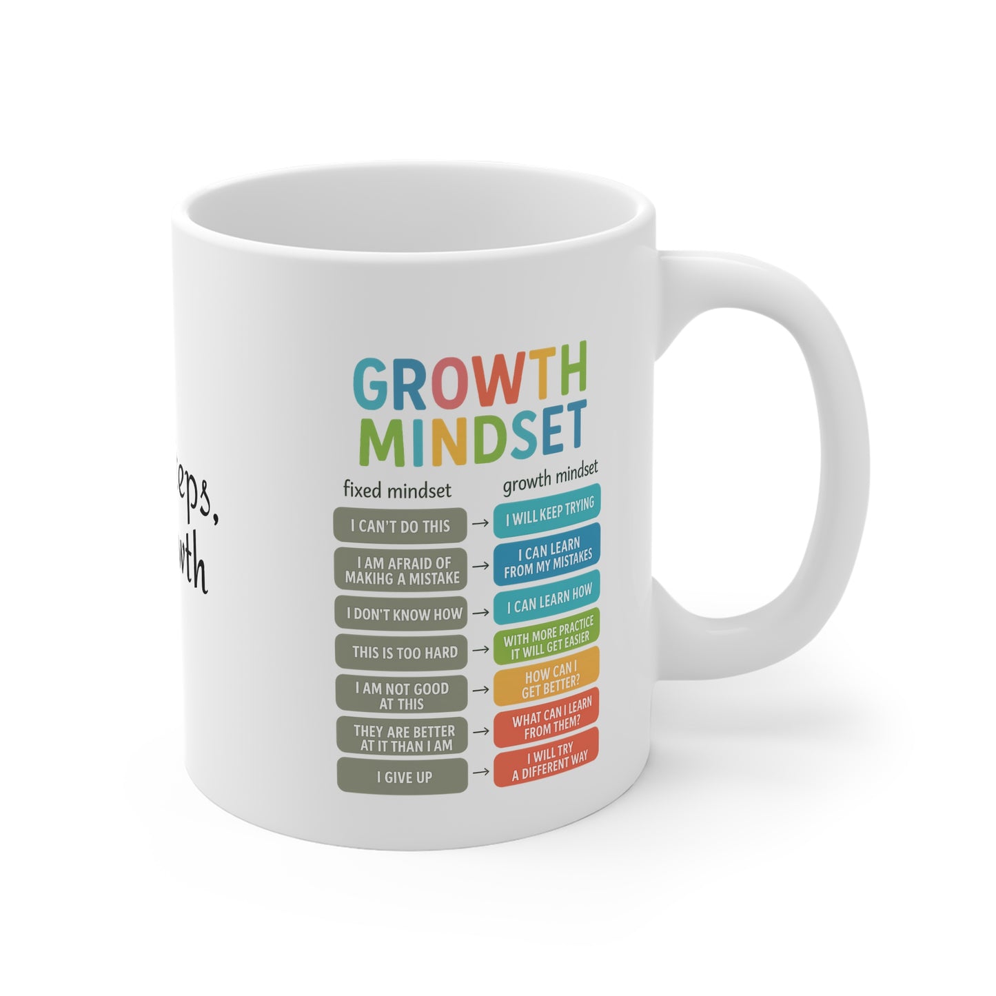Inspiring Growth Mindset Mug | Motivational Gift, Mindfulness, Personal Development
